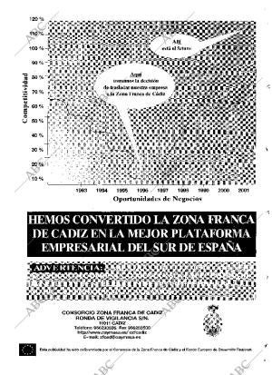 ABC MADRID 01-06-1998 página 203