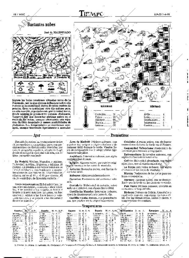 ABC MADRID 01-06-1998 página 68