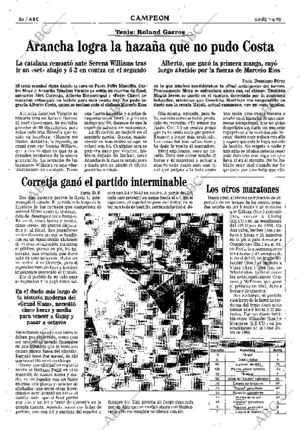 ABC MADRID 01-06-1998 página 84