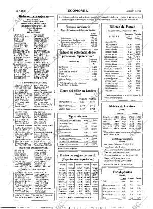 ABC MADRID 02-06-1998 página 48