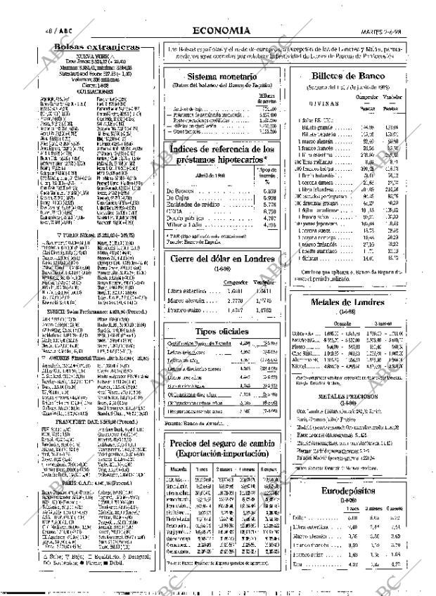 ABC MADRID 02-06-1998 página 48