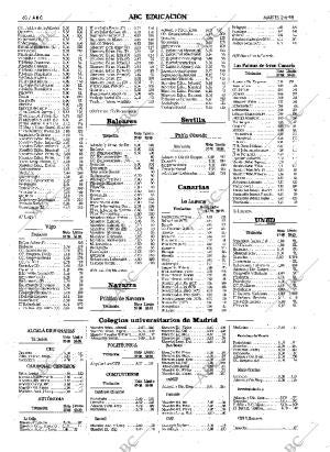 ABC MADRID 02-06-1998 página 60