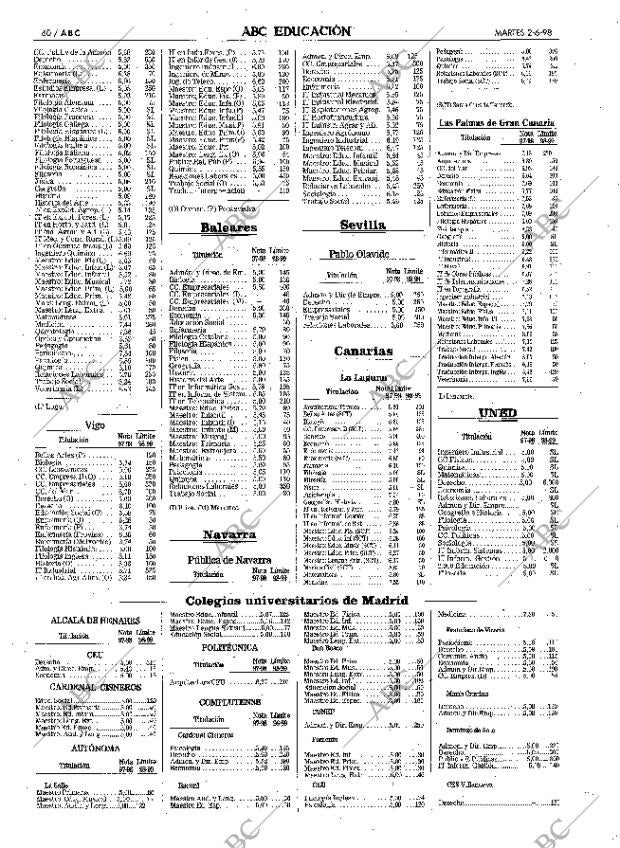 ABC MADRID 02-06-1998 página 60