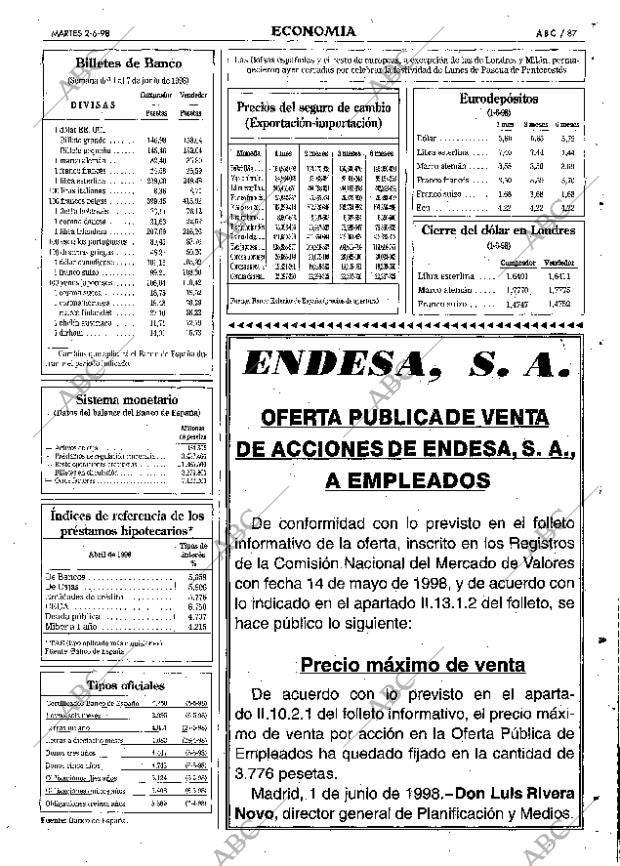 ABC SEVILLA 02-06-1998 página 87