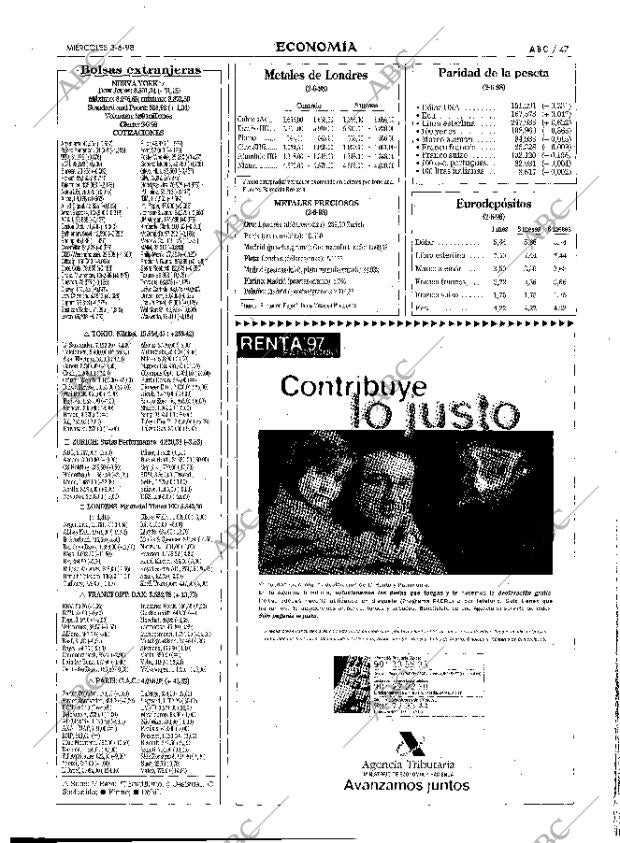 ABC MADRID 03-06-1998 página 47