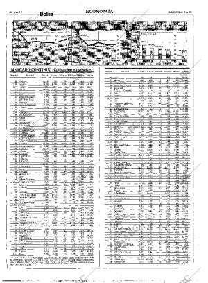 ABC MADRID 03-06-1998 página 48