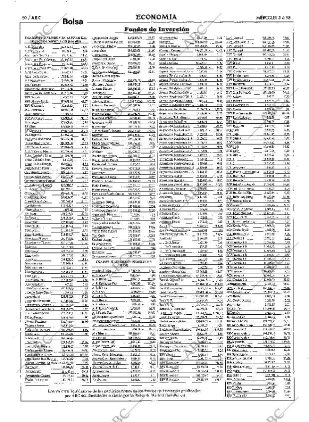 ABC MADRID 03-06-1998 página 50