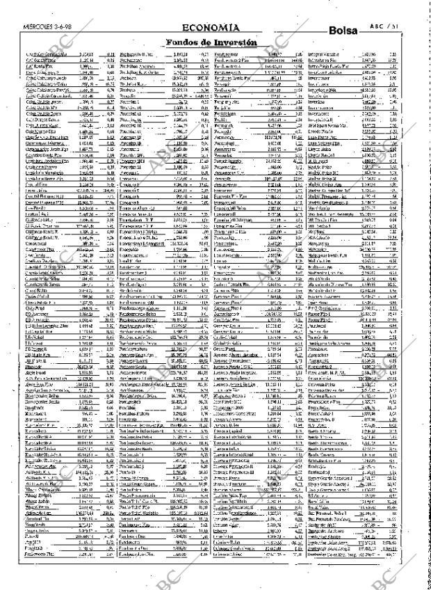 ABC MADRID 03-06-1998 página 51