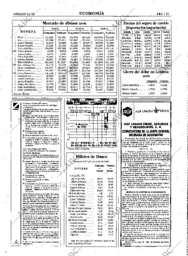 ABC MADRID 03-06-1998 página 53