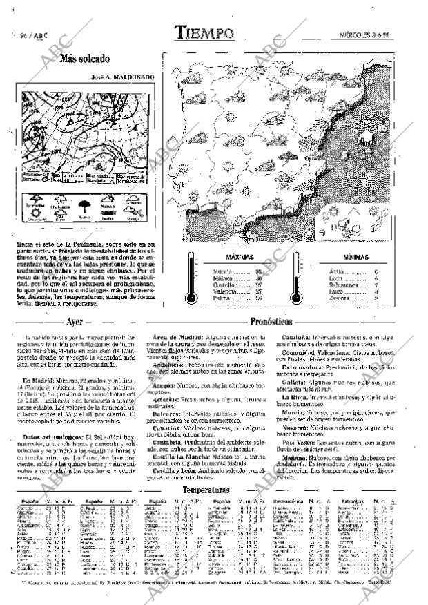 ABC MADRID 03-06-1998 página 96