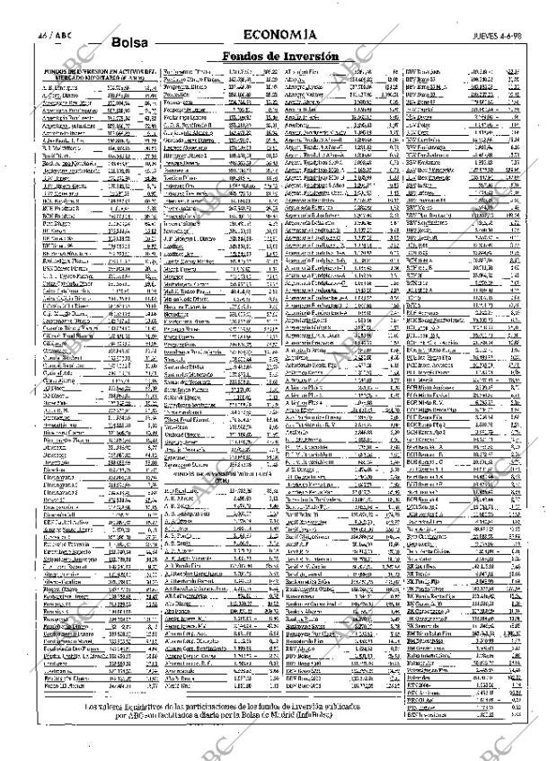 ABC MADRID 04-06-1998 página 46