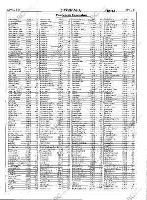 ABC MADRID 04-06-1998 página 47