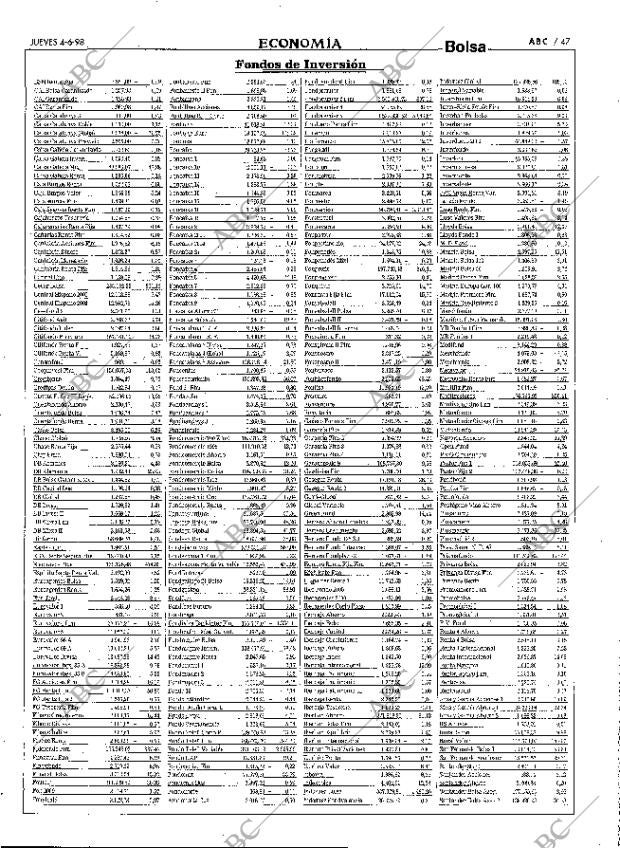 ABC MADRID 04-06-1998 página 47