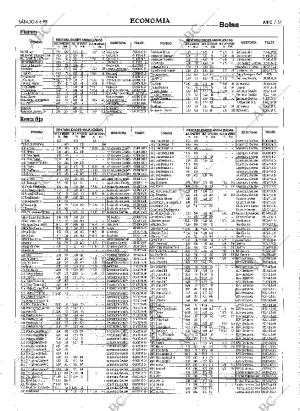 ABC MADRID 06-06-1998 página 51