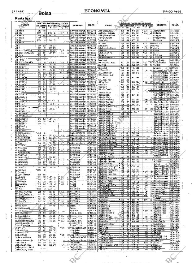 ABC MADRID 06-06-1998 página 52