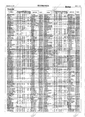 ABC MADRID 06-06-1998 página 53
