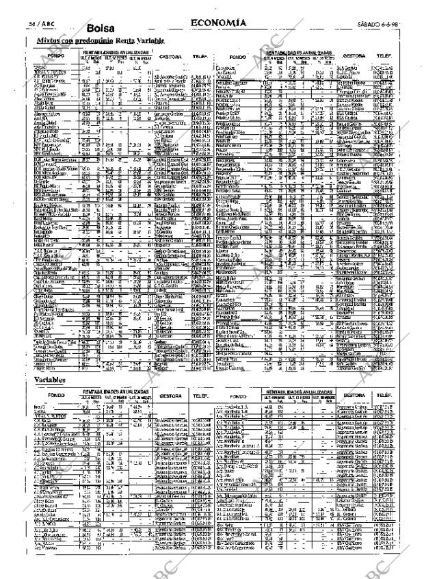 ABC MADRID 06-06-1998 página 56