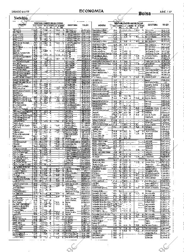 ABC MADRID 06-06-1998 página 57