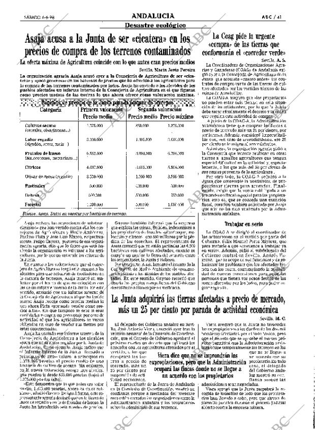 ABC SEVILLA 06-06-1998 página 41