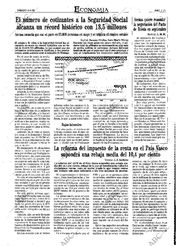 ABC SEVILLA 06-06-1998 página 71