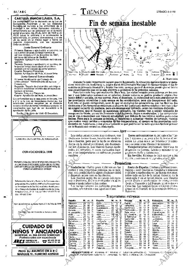 ABC SEVILLA 06-06-1998 página 84