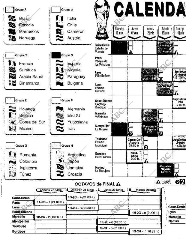 ABC SEVILLA 08-06-1998 página 186