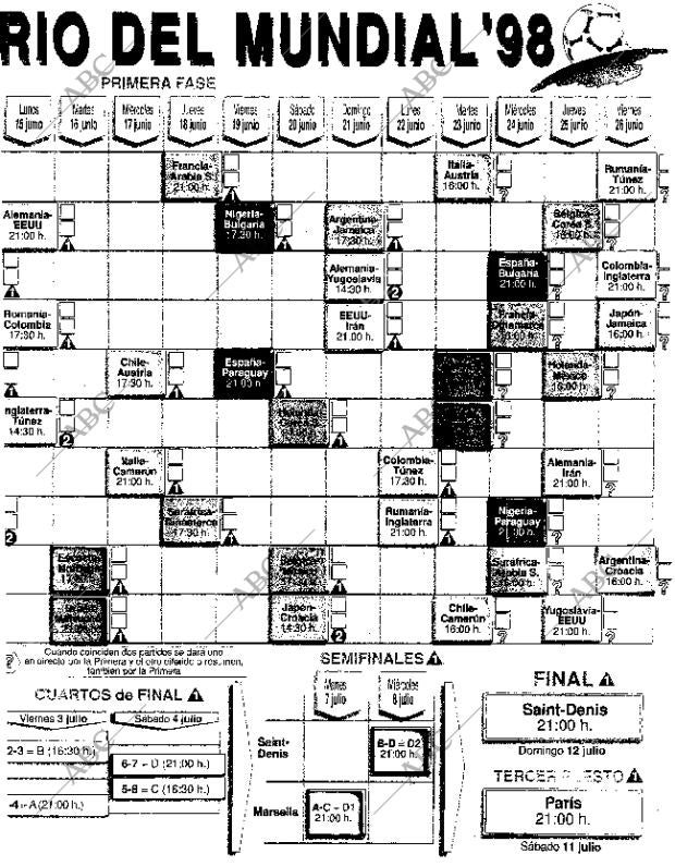ABC SEVILLA 08-06-1998 página 187