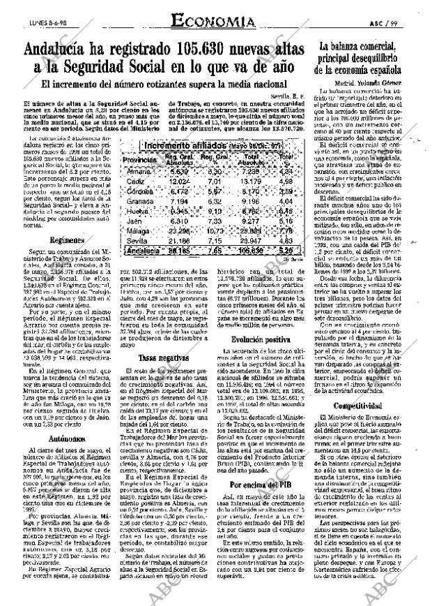 ABC SEVILLA 08-06-1998 página 99