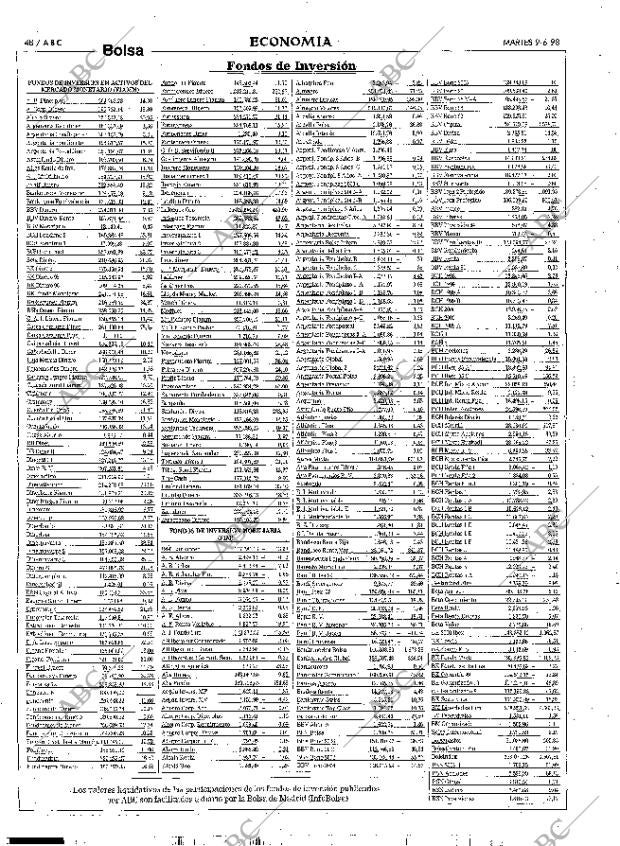 ABC MADRID 09-06-1998 página 48