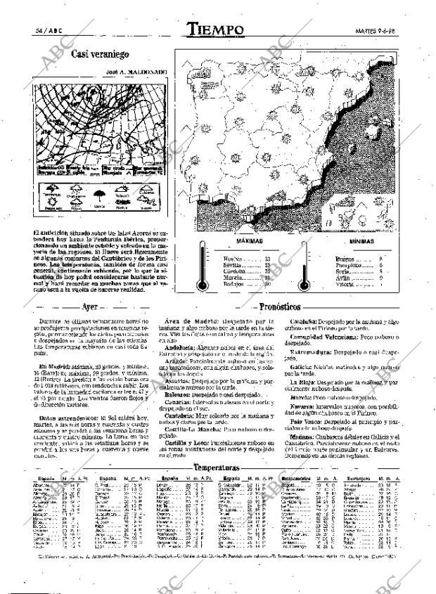 ABC MADRID 09-06-1998 página 54