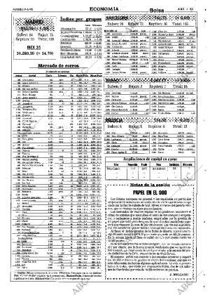 ABC SEVILLA 09-06-1998 página 83