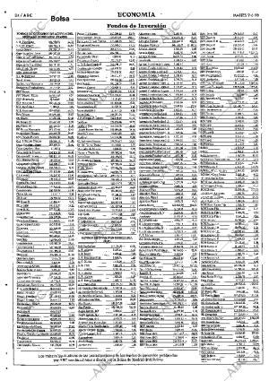 ABC SEVILLA 09-06-1998 página 84