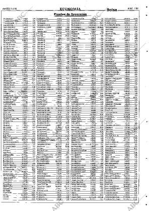 ABC SEVILLA 09-06-1998 página 85