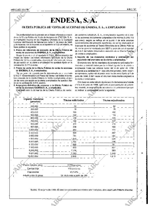 ABC SEVILLA 10-06-1998 página 81
