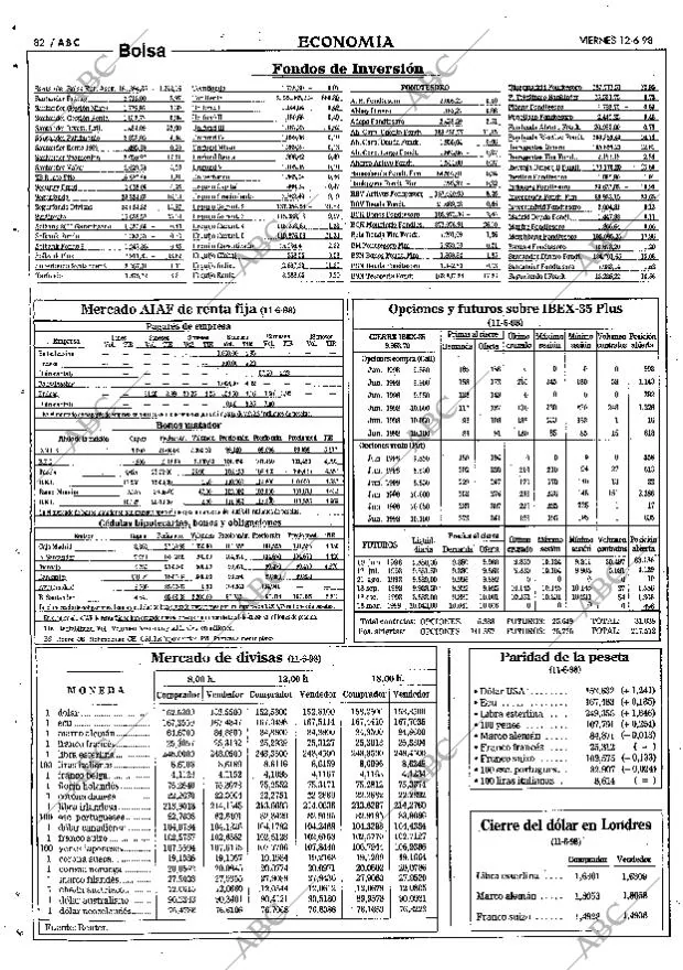 ABC SEVILLA 12-06-1998 página 82