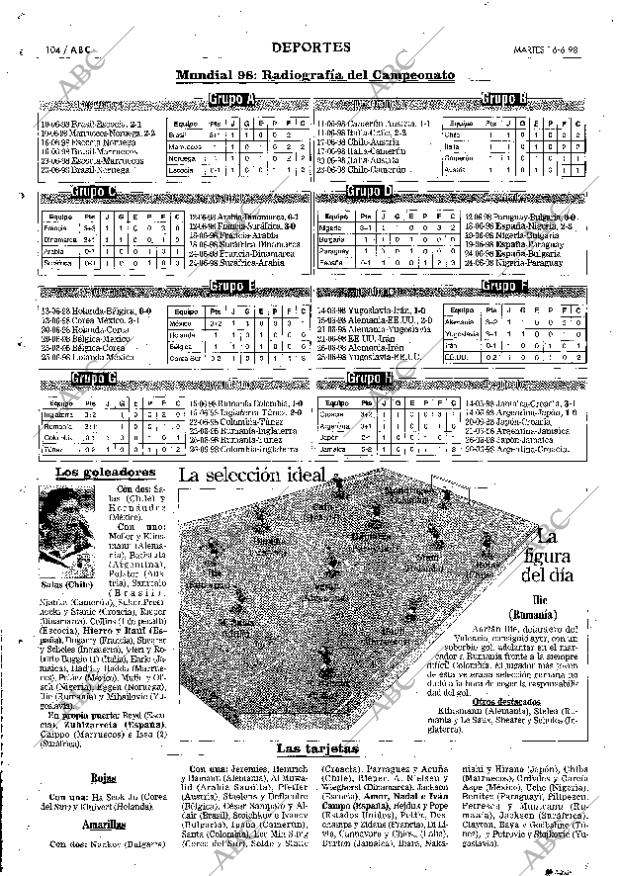 ABC MADRID 16-06-1998 página 104