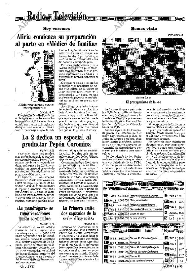 ABC MADRID 16-06-1998 página 148