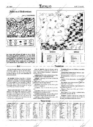 ABC MADRID 16-06-1998 página 68