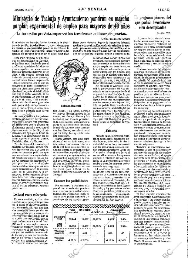 ABC SEVILLA 16-06-1998 página 53
