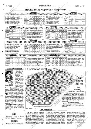 ABC SEVILLA 16-06-1998 página 88
