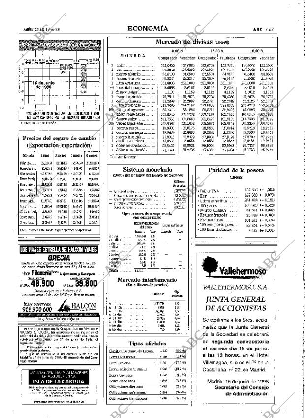 ABC MADRID 17-06-1998 página 57