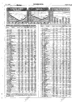 ABC SEVILLA 18-06-1998 página 74