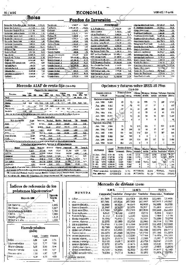 ABC SEVILLA 19-06-1998 página 80