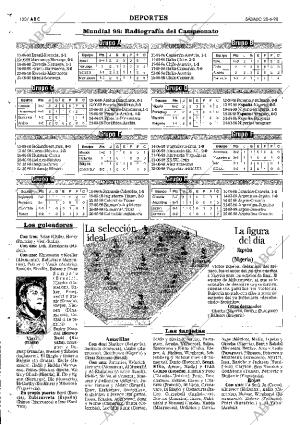 ABC MADRID 20-06-1998 página 100