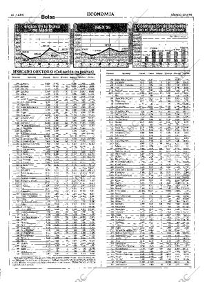 ABC MADRID 20-06-1998 página 46