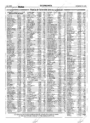 ABC MADRID 21-06-1998 página 54