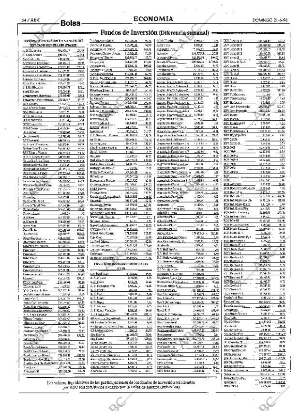ABC MADRID 21-06-1998 página 54