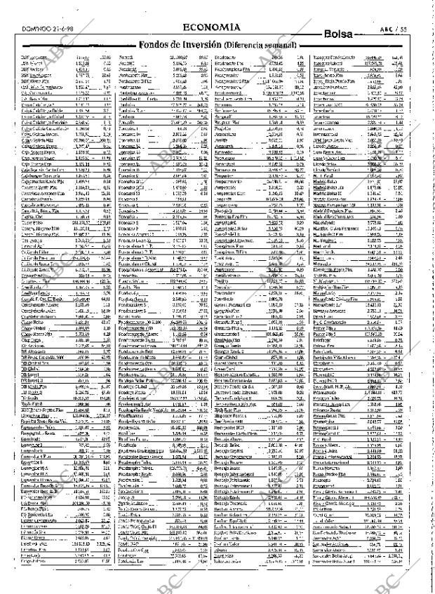 ABC MADRID 21-06-1998 página 55