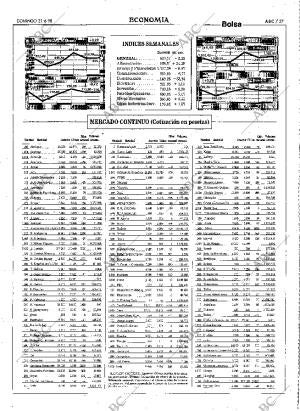 ABC MADRID 21-06-1998 página 57