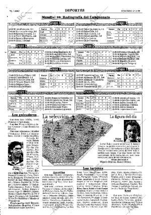 ABC MADRID 21-06-1998 página 96